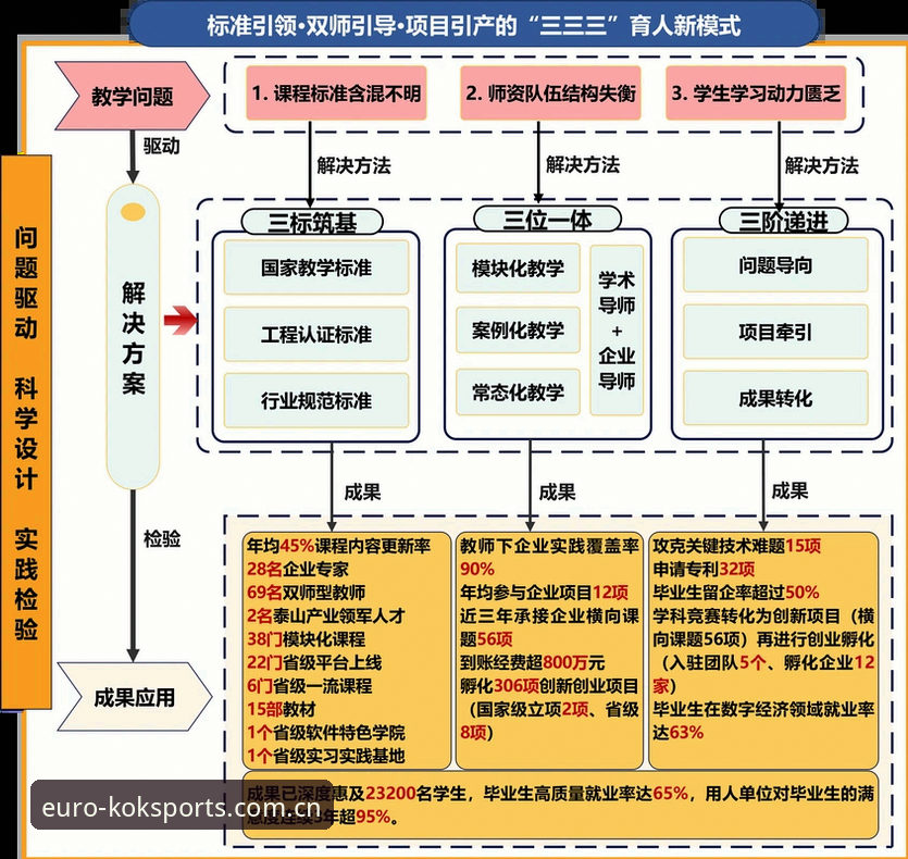 为什么kok中欧体育能成为众多用户的信赖之选？